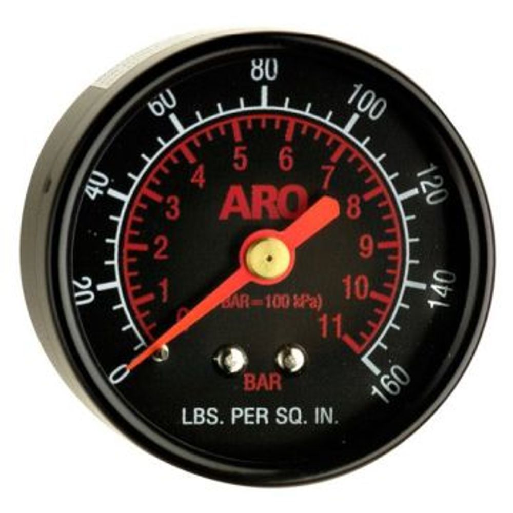 FRL - Đồng hồ đo ARO