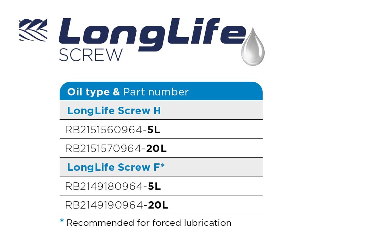 Bảng dầu cho máy thổi trục vít LongLife (dữ liệu gốc Robuschi)