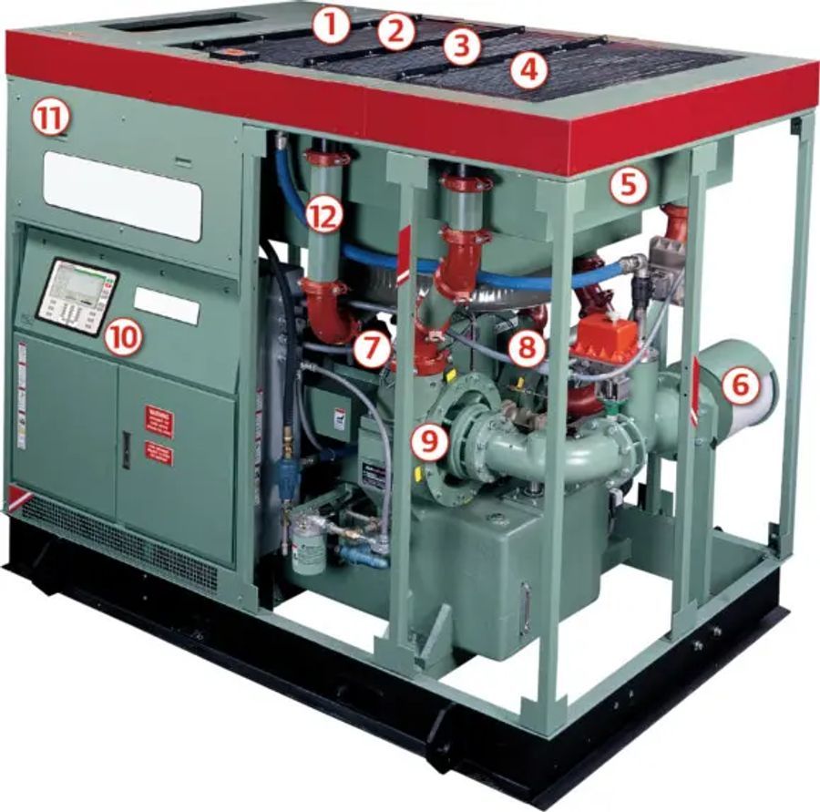 MSG TURBO-AIR 2000 Air-Cooled Centrifugal Air Compressors Ingersoll Rand