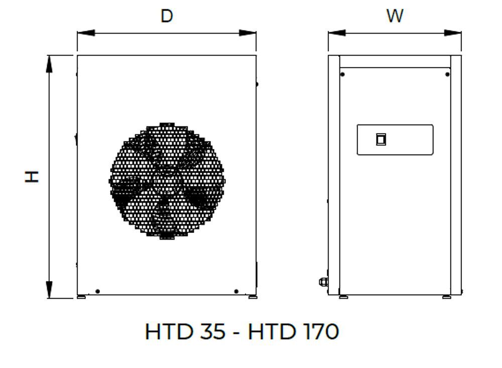 Máy sấy khí tác nhân lạnh nhiệt độ cao OMI dòng HTD
