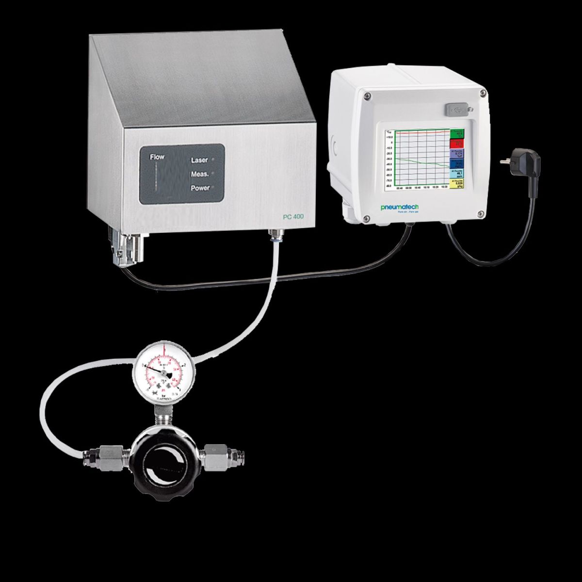 máy đếm hạt trong khí nén Pneumatech Particle Check S1/S2/M1/M2