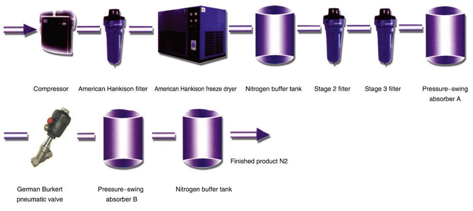 Thiết bị cắt laser hỗn hợp khí DONGPENG – bản Cực Đỉnh