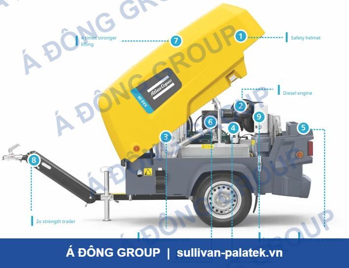 Atlas Copco XATS 68 KD XAS 78-88-98 KD Mobile Air Compressor