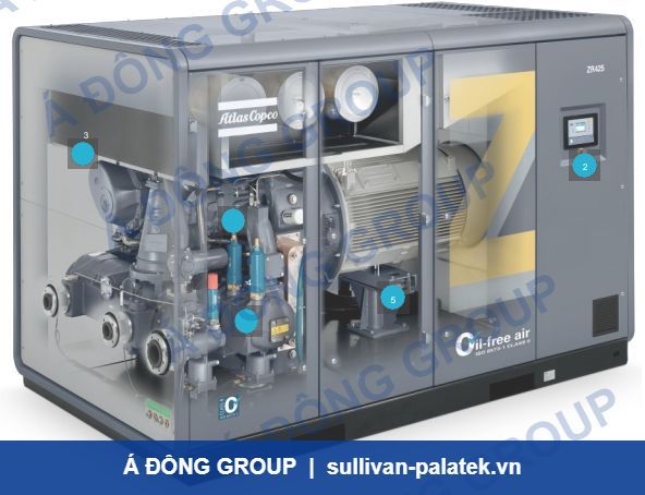 Atlas Copco ZR/ZT 55-160 Oil-Free Screw Compressor