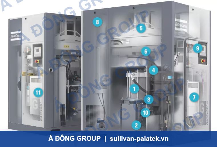 Atlas Copco GA 37-90 VSD⁺ Oil-Injected Screw Compressor
