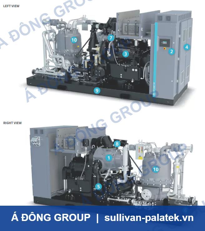 Atlas Copco ZR 200-355 VSD⁺ Oil-Free Screw Compressor