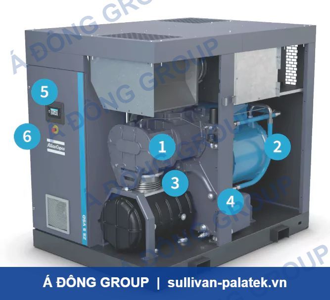 Atlas Copco ZS 5 VSD⁺ ZS 55-355kW Oil-Free Screw Blower