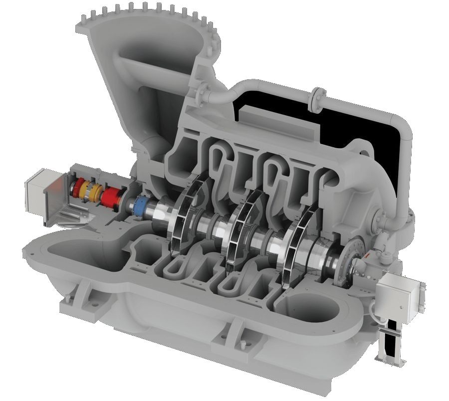 Máy nén ly tâm Roots (Centrifugal Compressors)