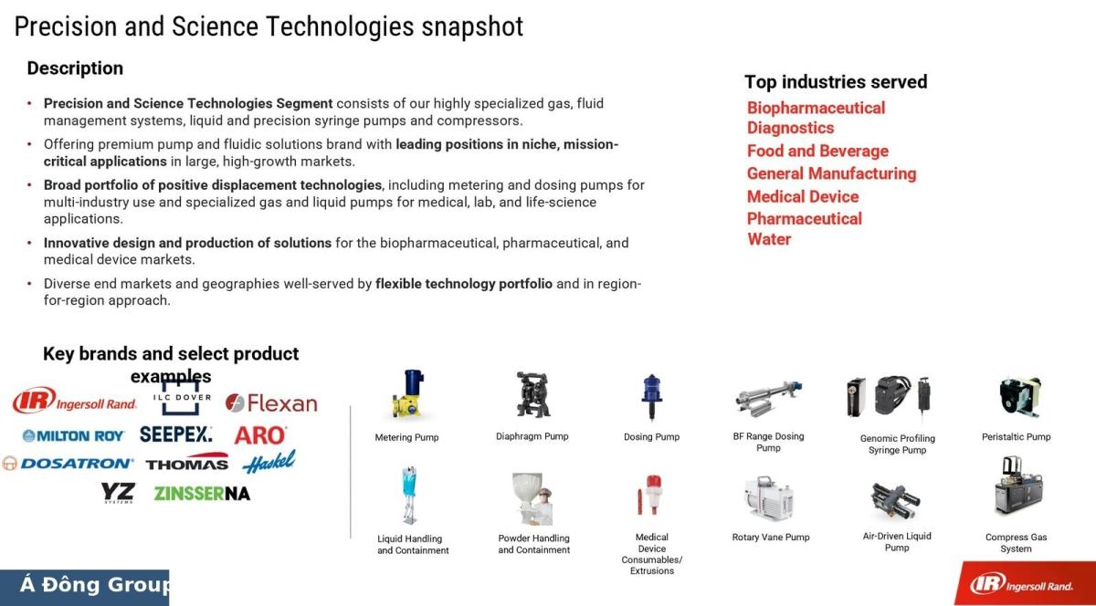 Precision and Science Technologies – Ingersoll Rand