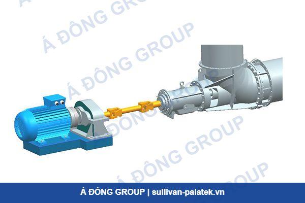 Bơm hướng trục ZWQE - ZWQE Axial Flow Pump